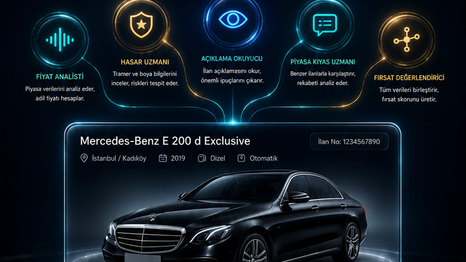 AI uzman katmanları ve araç analiz paneli
