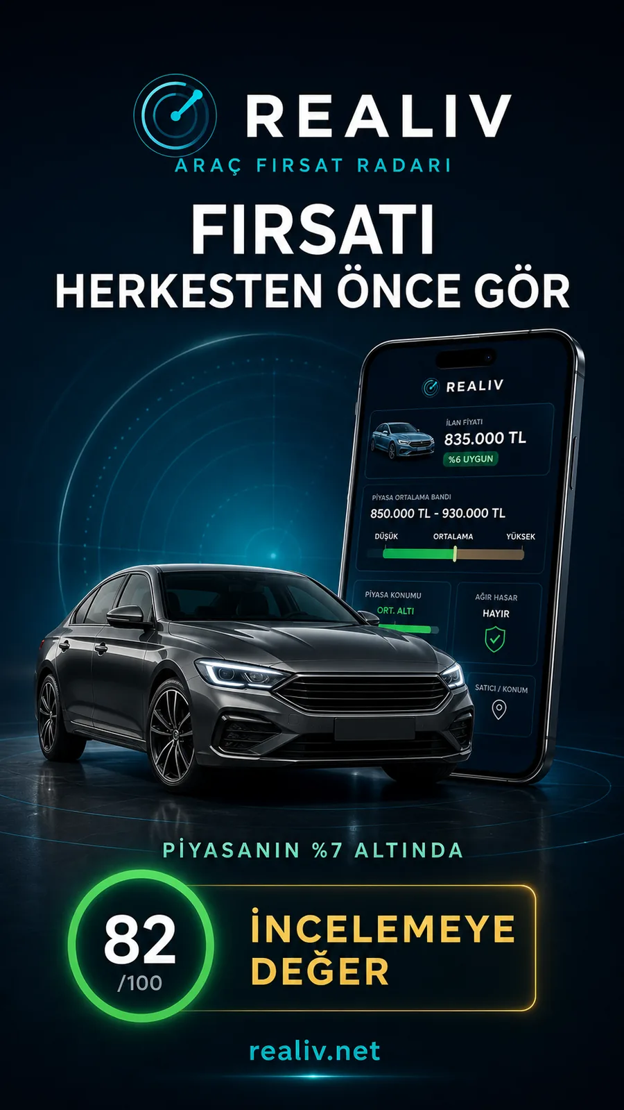 REALIV — fırsatı herkesten önce gör: araç, telefon ve analiz ekranı